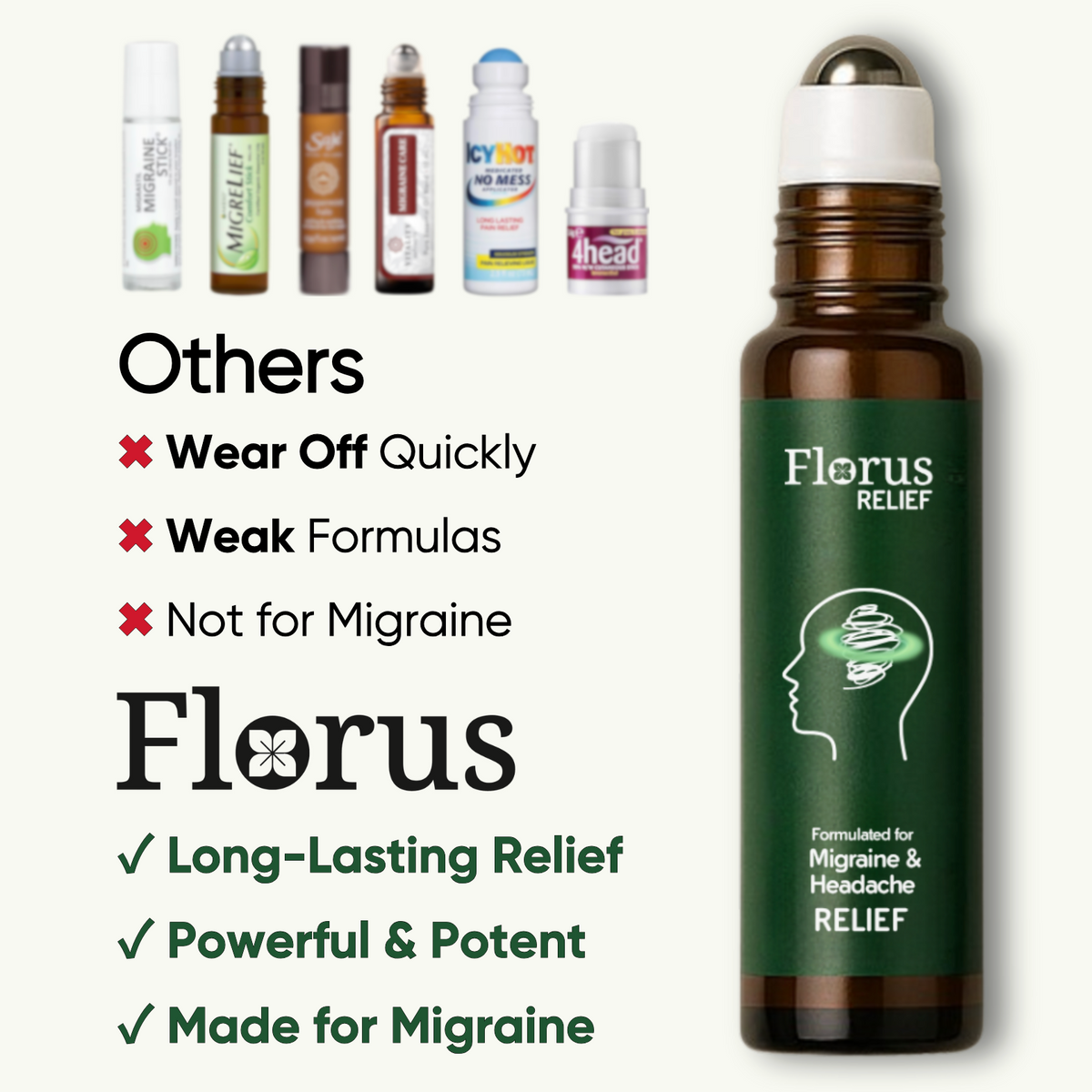 Florus vs competitors comparison
