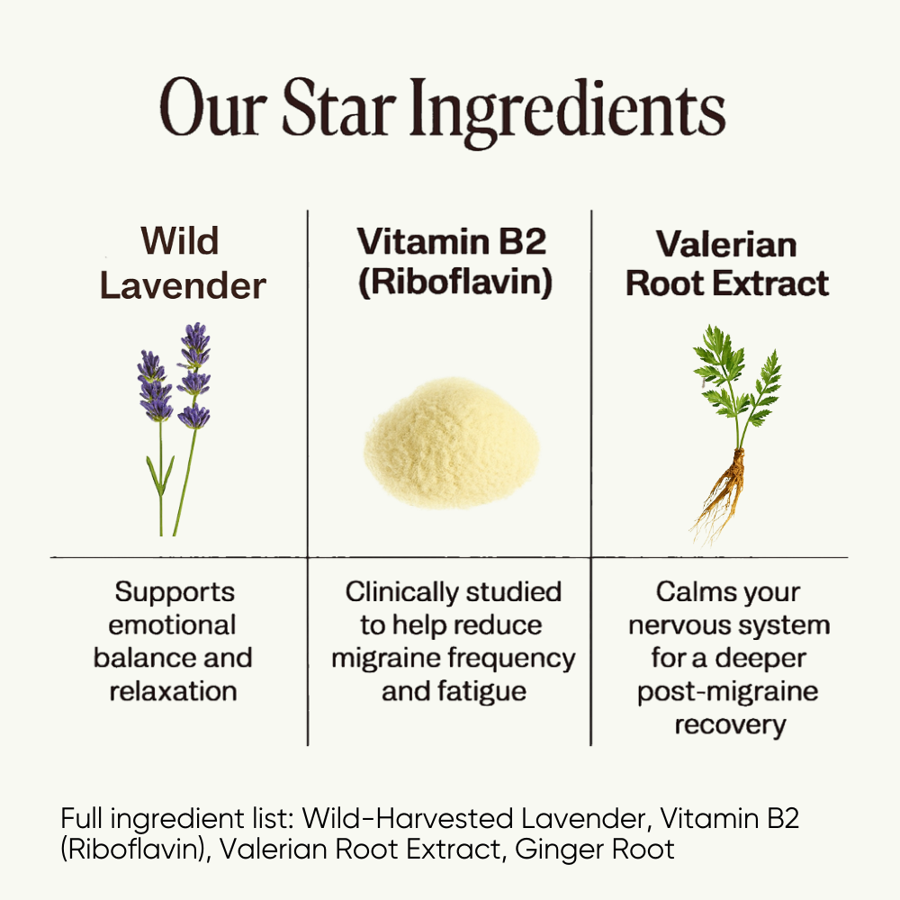 Migraine Relief Roll-On